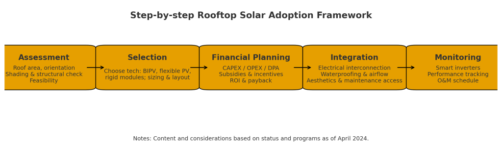 This image has an empty alt attribute; its file name is image-9-1024x304.png